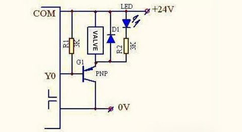 PLC controlling solenoid valve output circuit