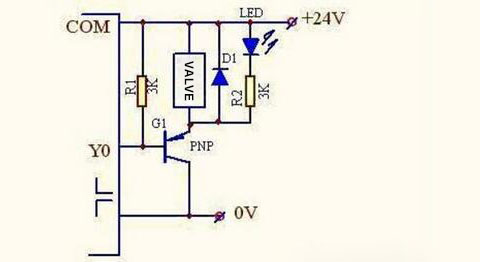 PLC controlling solenoid valve output circuit PLC controlling solenoid valve output circuit