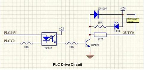 PLC control solenoid valve drive circuit
