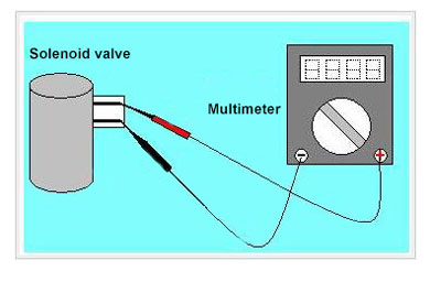 Test a solenoid valve with multimeter