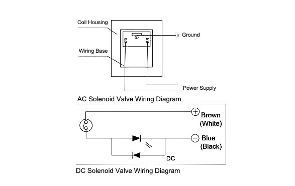 Hydraulic Diverter Valve Wiring Diagram, St Joseph Hospital: Hydraulic