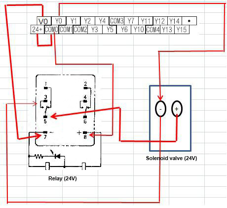 Wiring diagram of PLC controlling solenoid valve with a relay